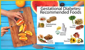 foods to eat during Gestational Diabetes