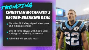 Christian McCaffrey is Highest-Paid Running Back In NFL History
