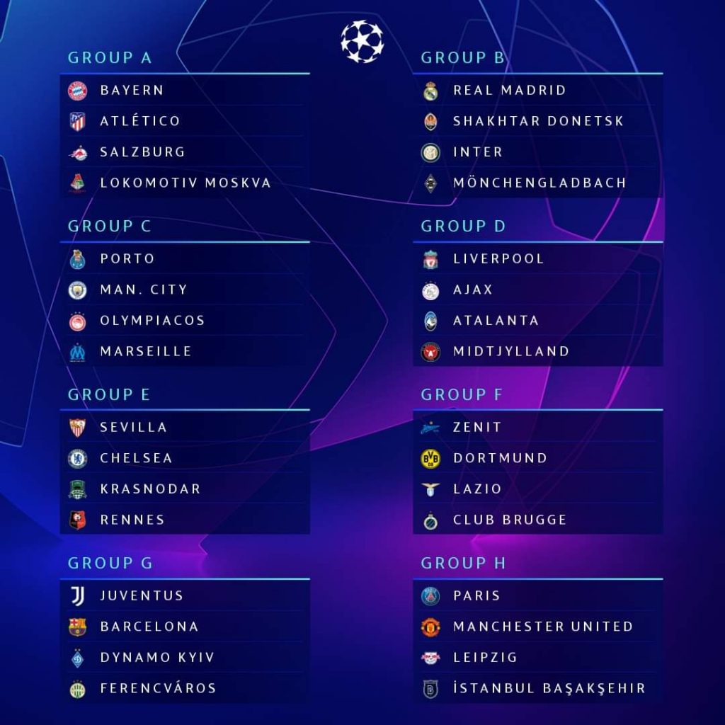 UEFA Champions League 20/21 draw fixture
